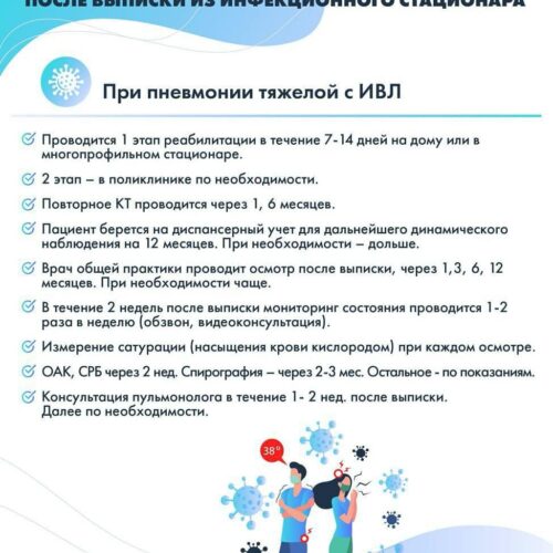 (Русский) Алгоритм наблюдения пациентов, перенесших пневмонию covid-19, после выписка из стационаров!