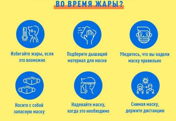 Как носить защитную маску во время жары?