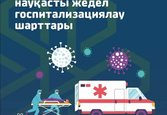 КВИ белгілері бар науқасты жедел госпитализациялау шарттары