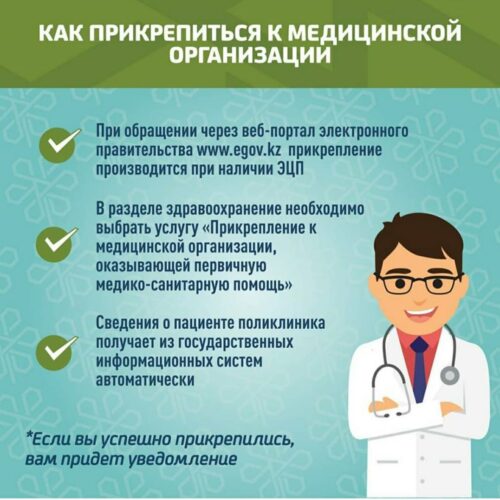 (Русский) Как прекратиться к медицинской организации