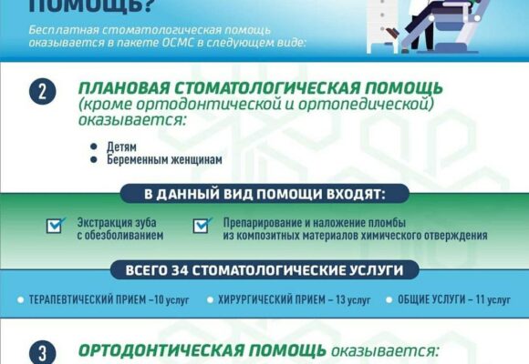 Кому доступна бесплатная стоматологическая помощь?