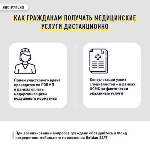 (Русский) Как гражданам получать медицинские услуги дистанционно