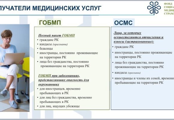 Получатели медицинских услуг в рамках ГОБМП и ОСМС