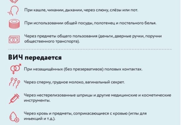 👉Важно помнить, что ВИЧ передается посредством четырех жидкостей: кровь, сперма, влагалищные выделения, грудное молоко.