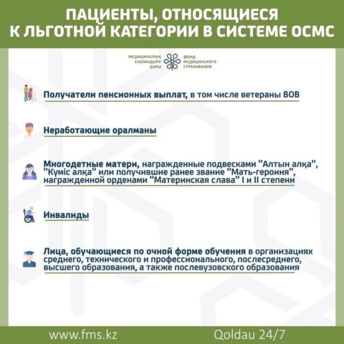 (Русский) КТО ОТНОСИТСЯ К ЛЬГОТНЫМ КАТЕГОРИЯМ?