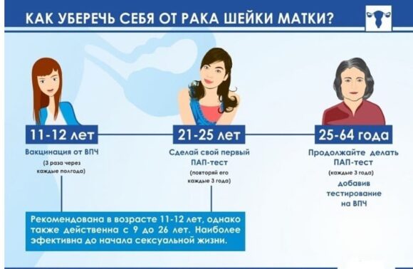 В каком месяце отмечается всемирный день компьютерной безопасности