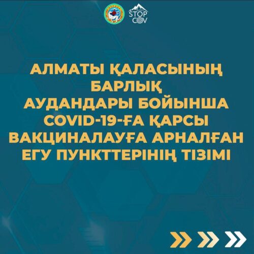 (Русский) Алматы қаласының барлық аудандары бойынша COVID-19-ға қарсы вакциналауға арналған егу пункттерінің тізімі