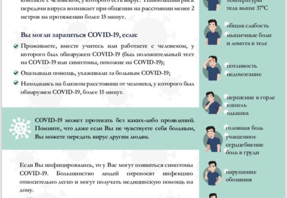 Осведомительная информация о COVID -19