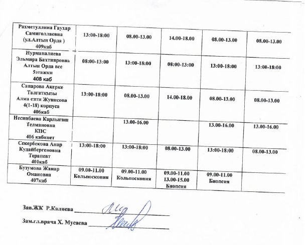 График работы женской консультации 102023г — Поликлиника36