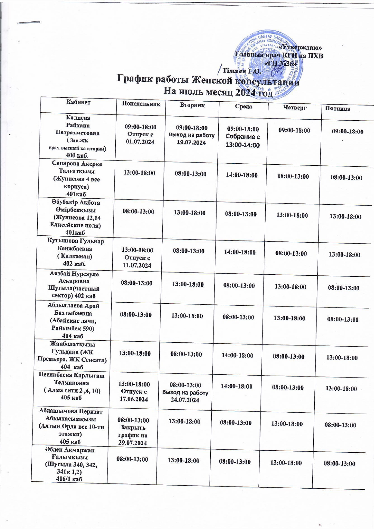 График работы женской консультации — Поликлиника 36