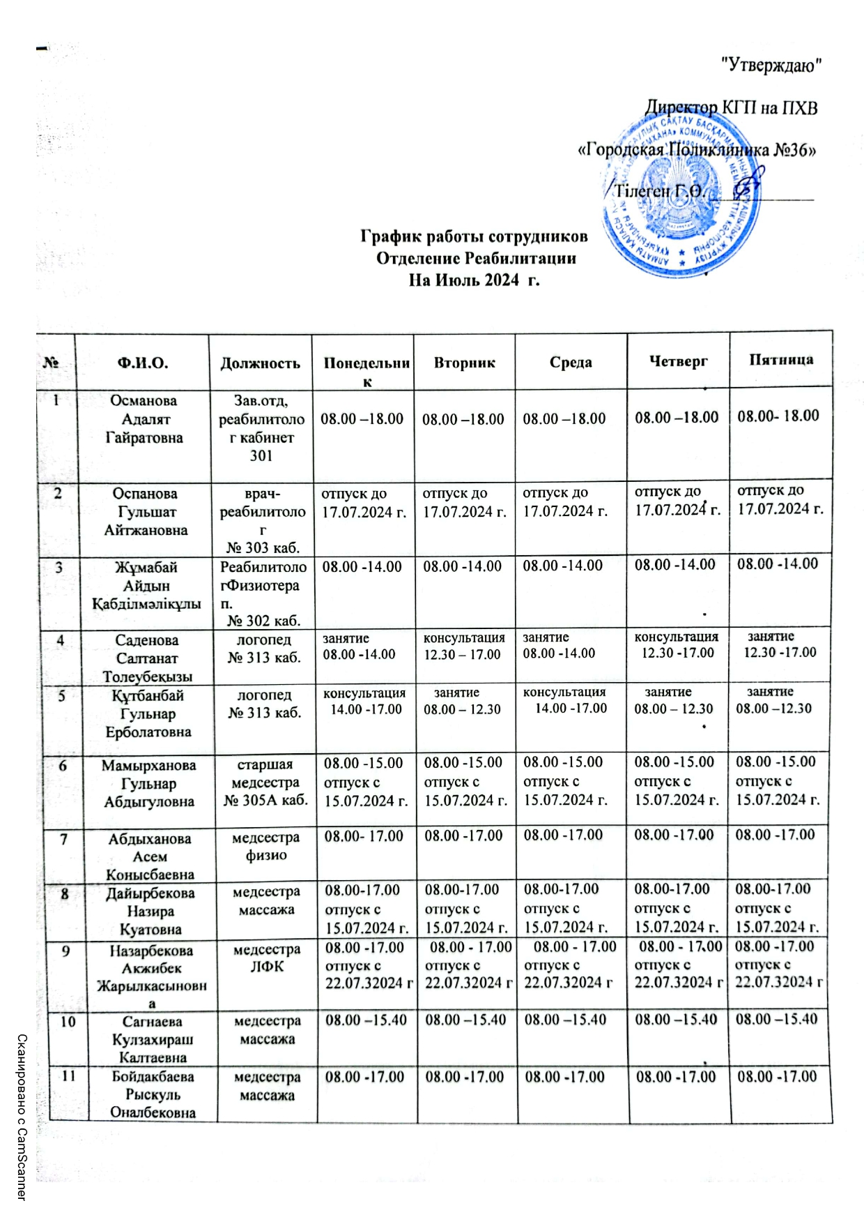График работы реабилитации — Поликлиника 36